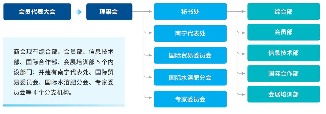 5b11f5e3-d635-4284-8820-bc3da9f1993b